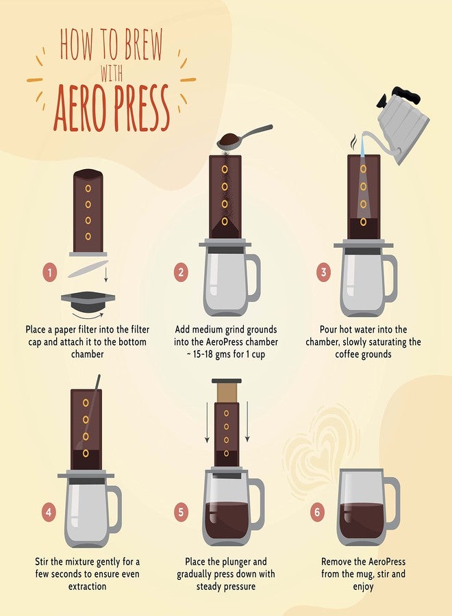 COFFEEZA Ground Coffee - Medium Grind - Hazelnut Flavored - 250g - Medium Roast 100% Arabica Ground Coffee Powder - Image 5