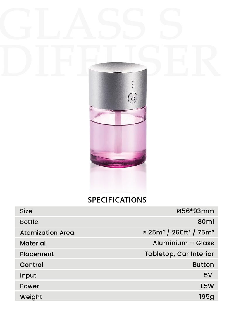 CORAL AROMA - Glass S Portable Fragrance Diffuser for Cars & Desktop – USB-Powered, and Motion-Activated with 1 Year Warranty - Image 1