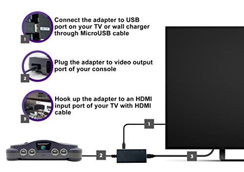 LEVELHIKE HDMI Cable for Nintendo Gamecube, Nintendo 64 N64, Super Nintendo SNES (3-in-1), GameCube/SNES/N64 to HDMI Adapter with S-Video Signal Output (Better Video Quality), HD Converter with 4:3/16:9 Switch - Image 2