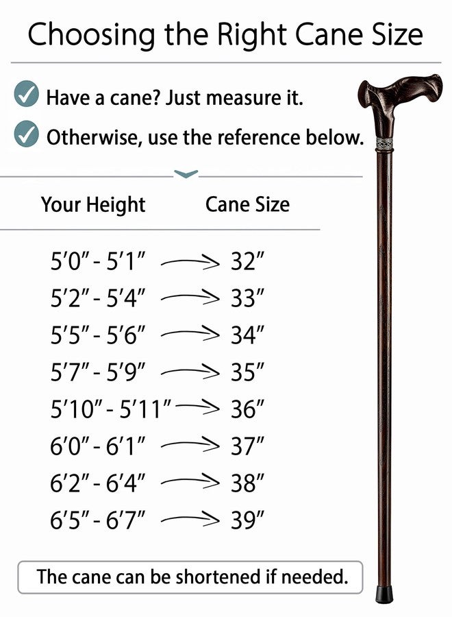 Asterom Walking Cane - Handmade, Ergonomic, Canes for Men - Wooden Walking Sticks for Seniors, Unique (Walnut, 38 Inches) - Image 2