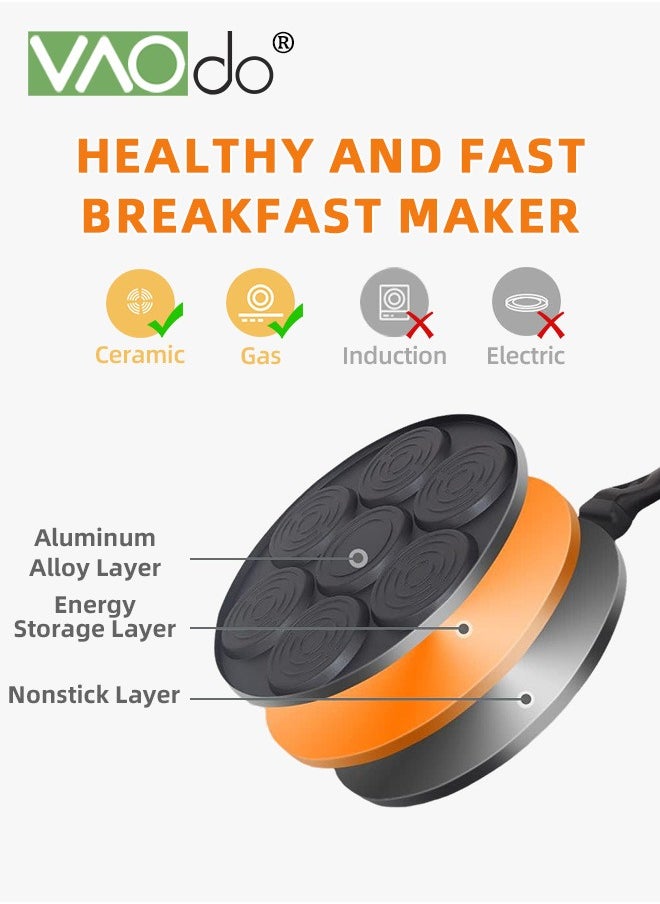 VAOdo 3PCS Egg Pan with Oil Brush and Spatula Omelet Pan 7-Cup Egg Cooker Pancakes Pan Nonstick Egg Poacher Animal Mini Pancakes Maker Suitable for gas stoves for Pancakes Cookies Burgers Breakfast Pan  - Image 4