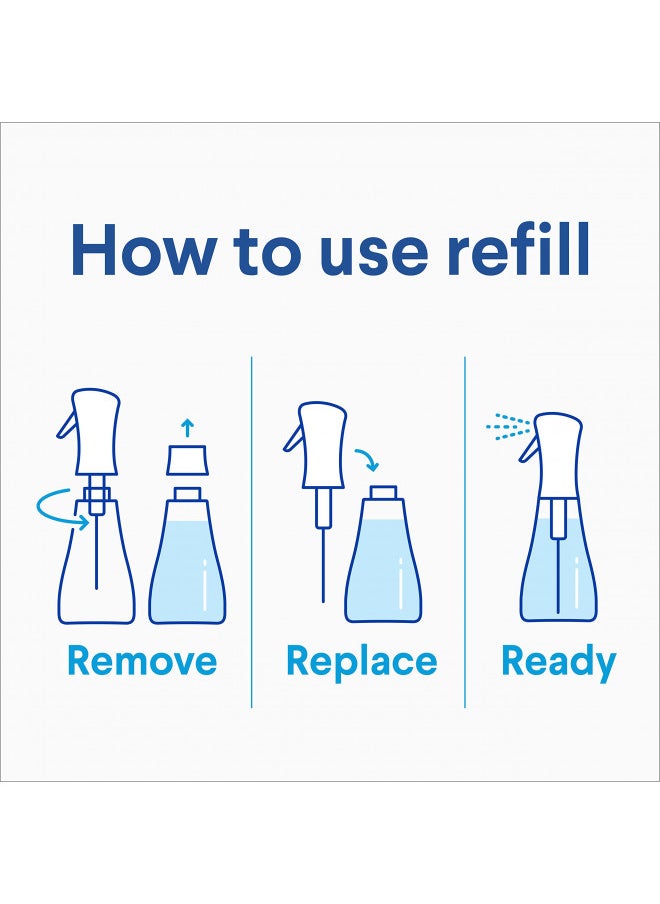 Clorox - Clorox Bathroom Ultra Foamer, Household Essentials, Fresh Clean, 1 Spray and 1 Refill, 16 Fl Oz Each (Package May Vary) - Image 1
