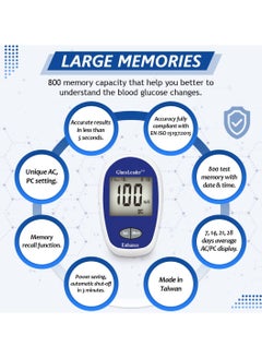 HMD GlucoLeader Enhance Blood Sugar Monitor with 10+50 Test Strips and Lancets - 800 Memory Diabetes Testing Kit in mg/dL - CE & ISO Certified Blood Glucose Monitor Sugar test Kit (Made In Taiwan)  - Image 5