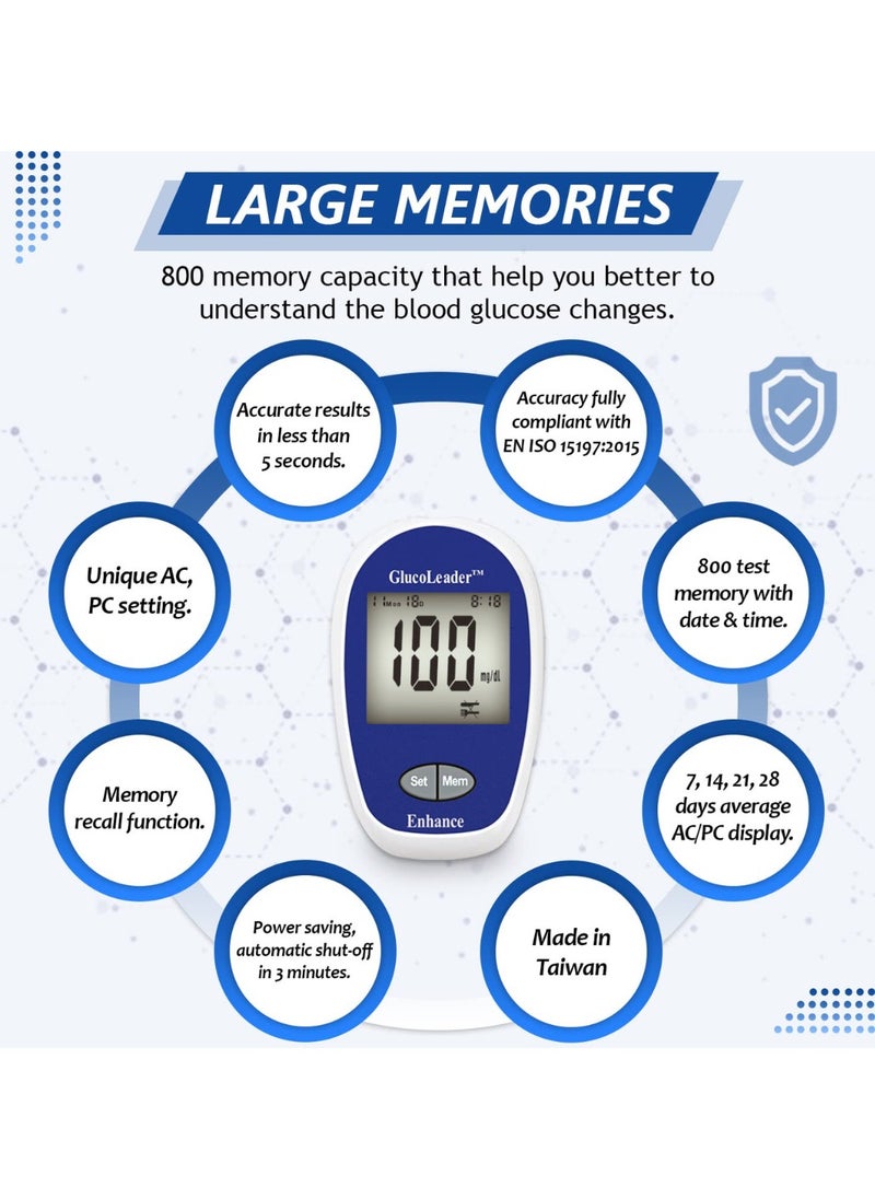 HMD GlucoLeader Enhance Blood Sugar Monitor with 10+50 Test Strips and Lancets - 800 Memory Diabetes Testing Kit in mg/dL - CE & ISO Certified Blood Glucose Monitor Sugar test Kit (Made In Taiwan)  - Image 5