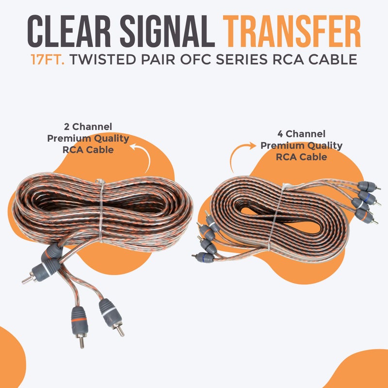 Elite Audio Premium Series Amp Kit Copper Clad Aluminum Wire, Triple-Shielded RCA Cables, High-Power Capacity, ANL Fuse Holder, Car Amplifier Install Kit (4 Gauge (Dual Amp)) - Image 5