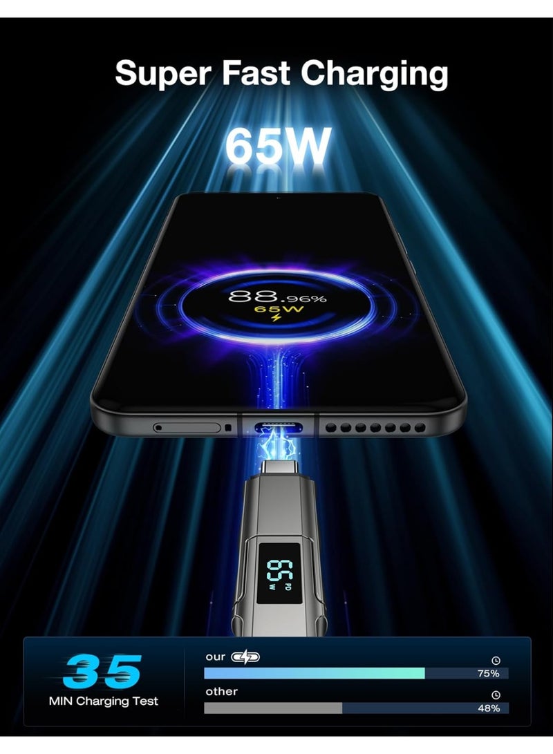 كابل بيانات USB C 65W 4 في 1 مع عرض الطاقة - شاحن متعدد المنافذ مصنّع من نايلون لهواتف الآيفون/سامسونج/الحواسيب المحمولة، بطول 1 متر - Image 4