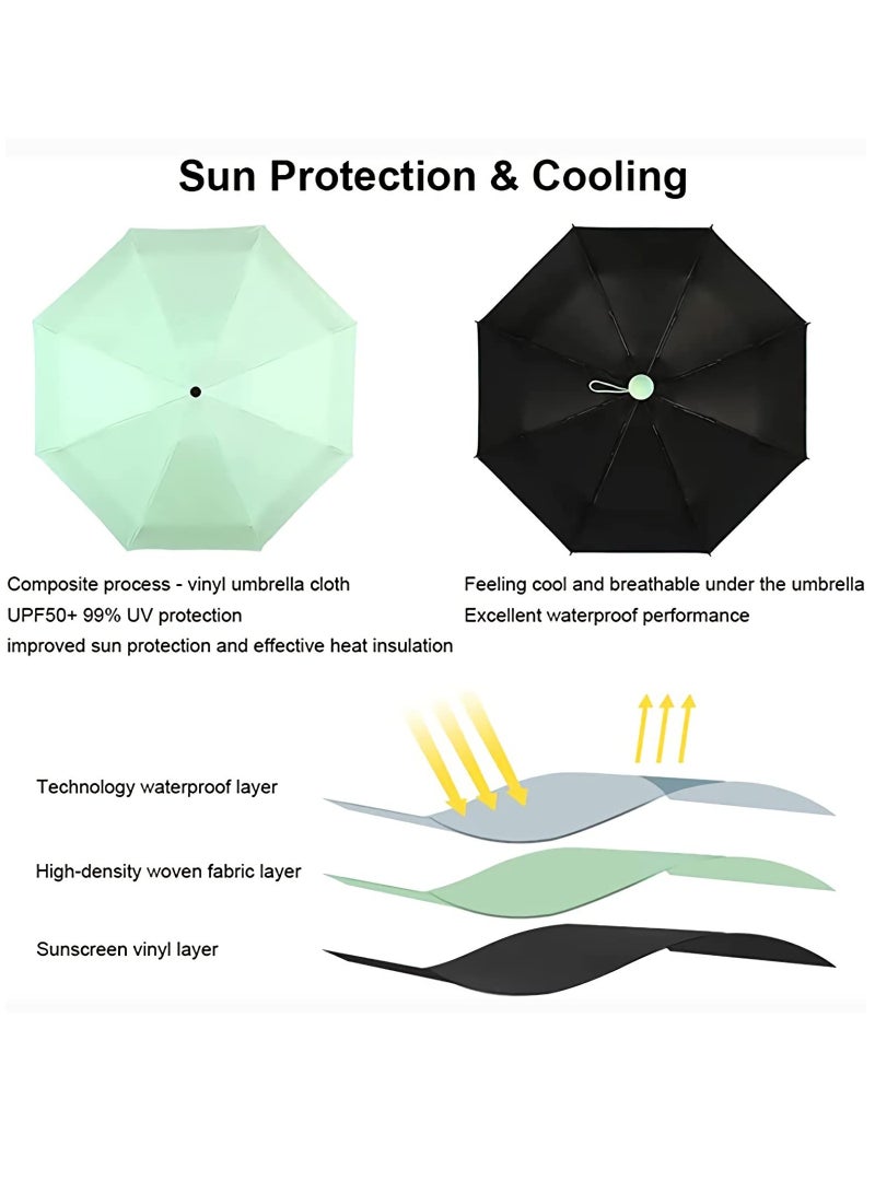 KASTWAVE Mini Windproof Folding Travel Umbrella - Compact, Lightweight Parasol with 95% UV Protection for Sun and Rain, Ideal for Men and Women, Stylish and Portable. - Image 3
