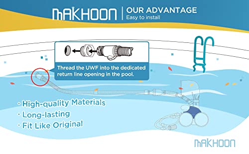 MAKHOON 9-100-3008 Replacement for Polaris 360 UWF Wall Connector Complete w/Black Relief Valve Part 9-100-3008 - Image 4