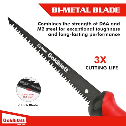 Goldblatt منشار جافيلت للجدران الجافة – منشار 6 بوصة، مناشير ثقب المفاتيح مع مقبض ناعم، منشار يدوي، قاطع لوح الجبس، قاطع لوح الجدران بشفرة ثنائية المعدن 8 TPI - Image 3