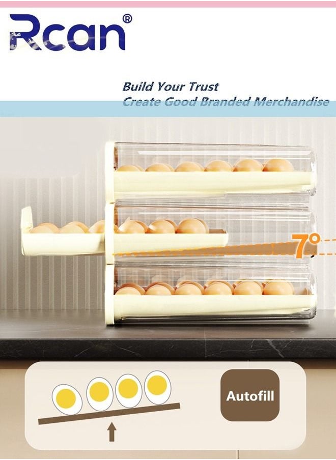Rcan - 3 Layer Rolling Stackable Style Support Rack Egg Storage Box Tray Container Kitchen Countertop Reusable Multifunctional Clear Egg Holder Special Artifact Household Keep Fresh for Refrigerator Organize - Image 1