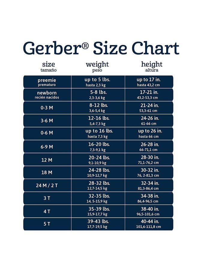 Gerber Gerber Baby Boys 5-Pack Short Sleeve Variety Onesies Bodysuits Hello Bear 0-3 Months  - Image 1