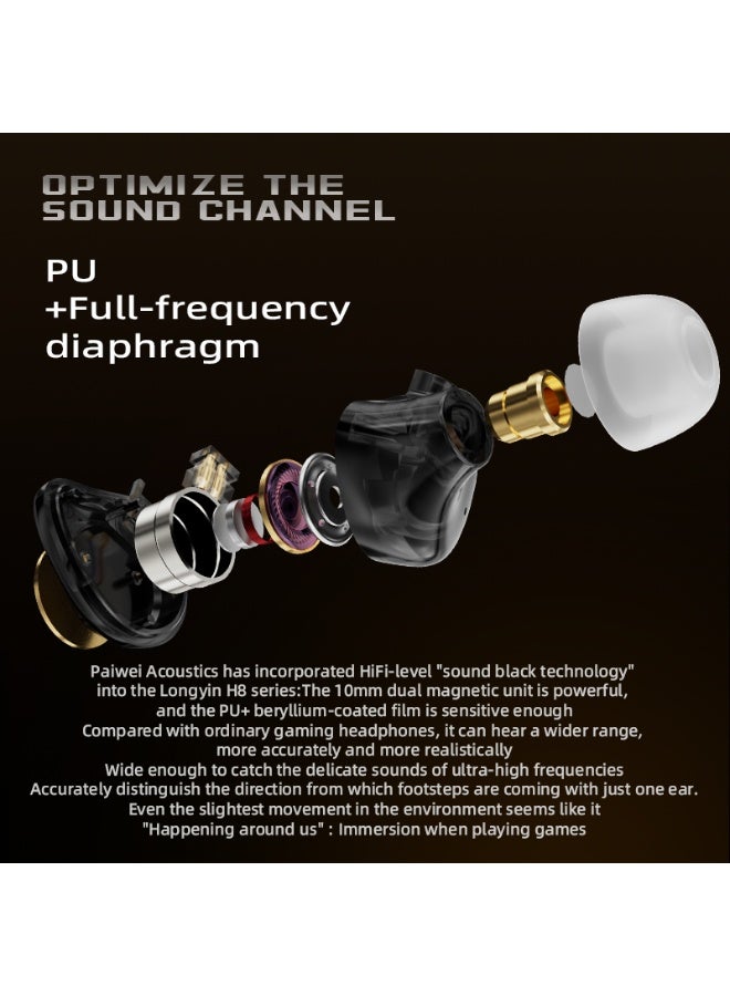 PIVA H8-R In-Ear Headphones, 3.5mm High-Definition Driver for Gaming and Music, HiFi Sound, Dual-Chamber Stereo Headphones with Powerful Bass, Detachable 120cm Wired Headphones - Image 5