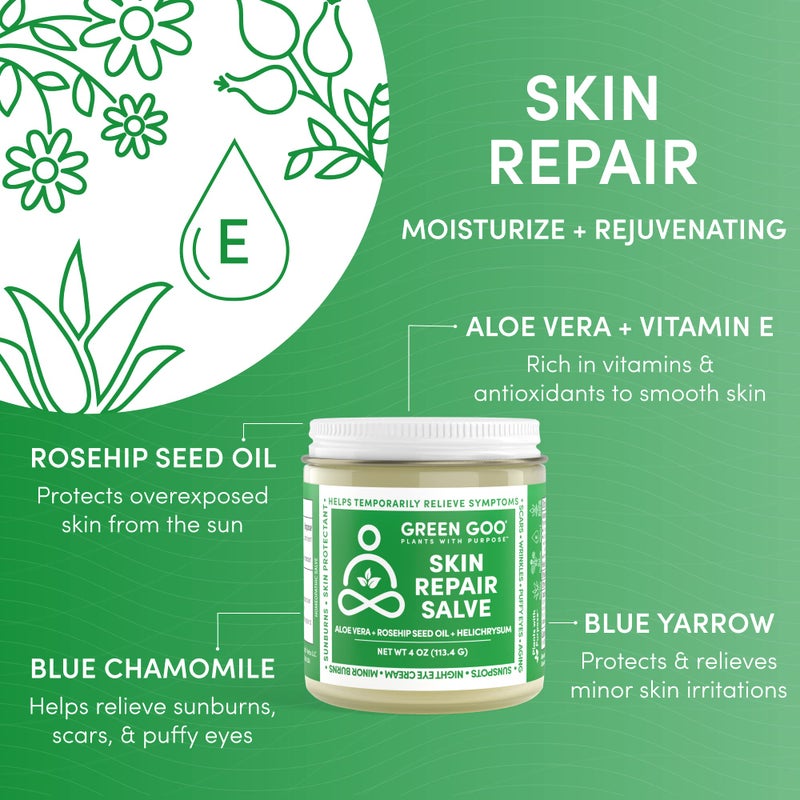 Green Goo Skin Repair Healing Salve, Natural Body & Face Moisturizer with Aloe Vera, Improves Skin's Appearance, Great for Scarring & Wrinkles, 4 Oz - Image 2