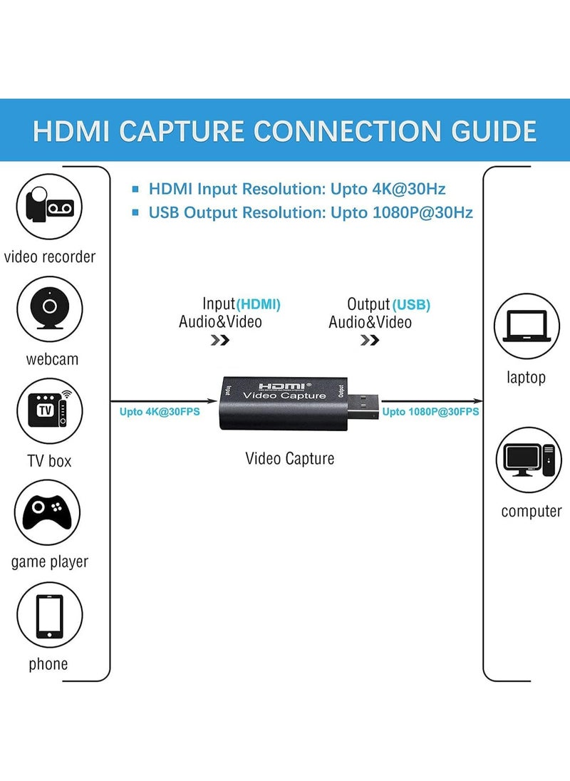 Generic - بطاقة التقاط فيديو HDMI، بطاقة التقاط مطورة بدقة 1080 بكسل بمعدل 60 إطارًا في الثانية، محول التقاط الصوت لبطاقة Cam Link HDMI إلى USB 2.0 للألعاب والبث المباشر ونينتندو سويتش وبلاي ستيشن 3/4 وإكس بوكس - Image 1