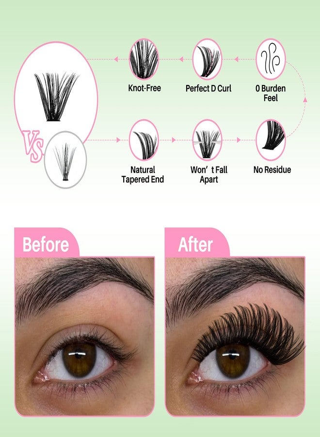 RITALASH Lash Clusters Colored Lashes Clusters Wispy Eyelash Clusters Cluster Eyelash Extensions Pestañas Postizas Naturales Cluster Lashes Soft Lash Extension at Home for Beginners(30D+40D+50D+40D Colored) - Image 4