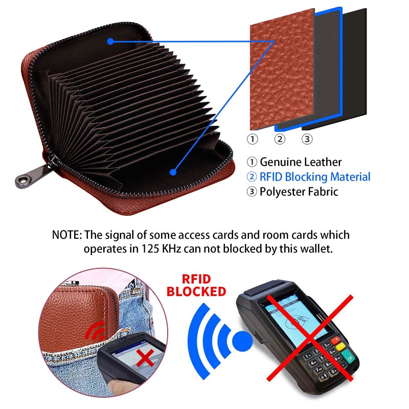Linno RFID 20 Slots Credit Card Holder Genuine Leather Small Wallet for Women or Men with Zipper - Image 3