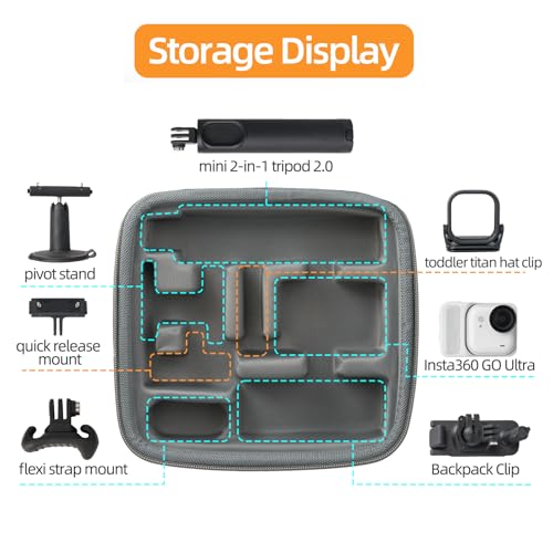 FSIDIWT Carrying Case for Insta360 GO Ultra, Storage Bag Protective Travel Case for Insta 360 GO Ultra, Large Capacity for Quick Release Mount, Magnetic Pendant, Pivot Stand, Tripod and Accessories - Image 3