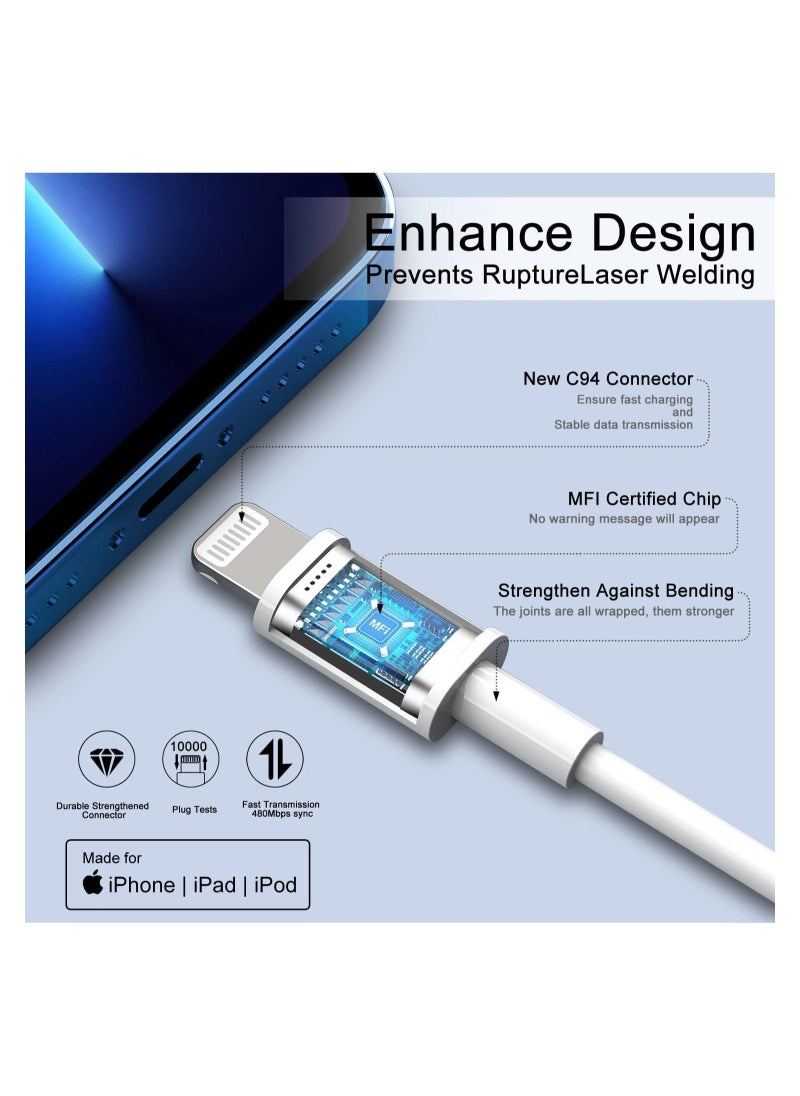 Generic iPhone Charger Plug and Lightning Cable【Apple MFi Certified】2 Pack 3 pin USB Fast Wall Charging Power Adapter with 2 Pack 1M Lightning to USB Fast Charging Cord for iPhone 14/13/12/11/XS/X/8/7/6/iPad  - Image 3