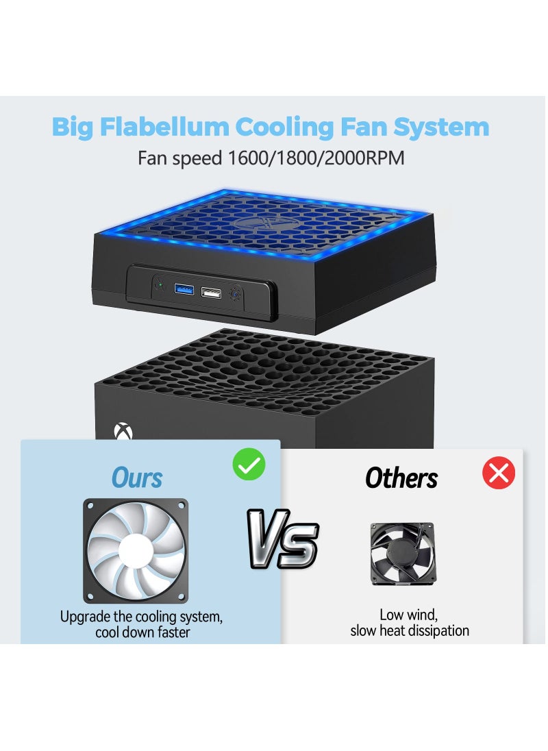 Flash Hawk Cooling Fan for Xbox Series X with Colorful Light Strip,Adjustable Speed Low Noise Top Fan with RGB LED Lights,2 USB Port and Touch Switch  - Image 2