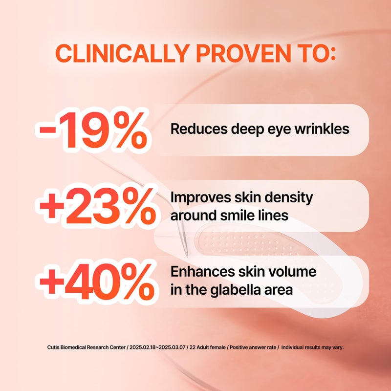 Acropass Wrinkle Patches ACROPASS RETI-RN Microcone, Deep Wrinkle, PDRN 10,000 ppm, Retinol 3,300 IU/g, Hyaluronic Acid, Anti-Aging (T shape, 4 Count) - Image 2