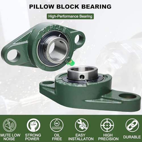 SACKORANGE 2 Pack UCFL205-16 Pillow Block Bearing, Flange Mount Ball Bearing Unit, 1" Bore, 2-Bolt Flange, Self Aligning Cast Iron Housing, Set Screw Locking Style Flange Pillow Block Bearing (UCFL205) - Image 3