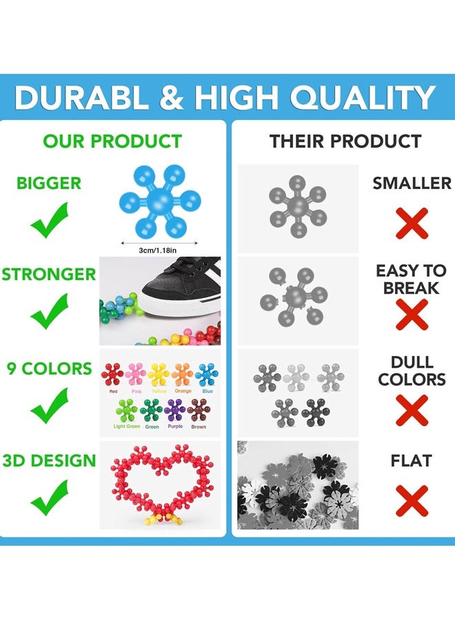 260 PCS Educational Building Toys,Building Blocks Kids Interlocking Plastic Connect Block Manipulatives for Preschool Kids Aged 3+, Creativity Kid Toy Classroom Kindergarten Toys - Image 5