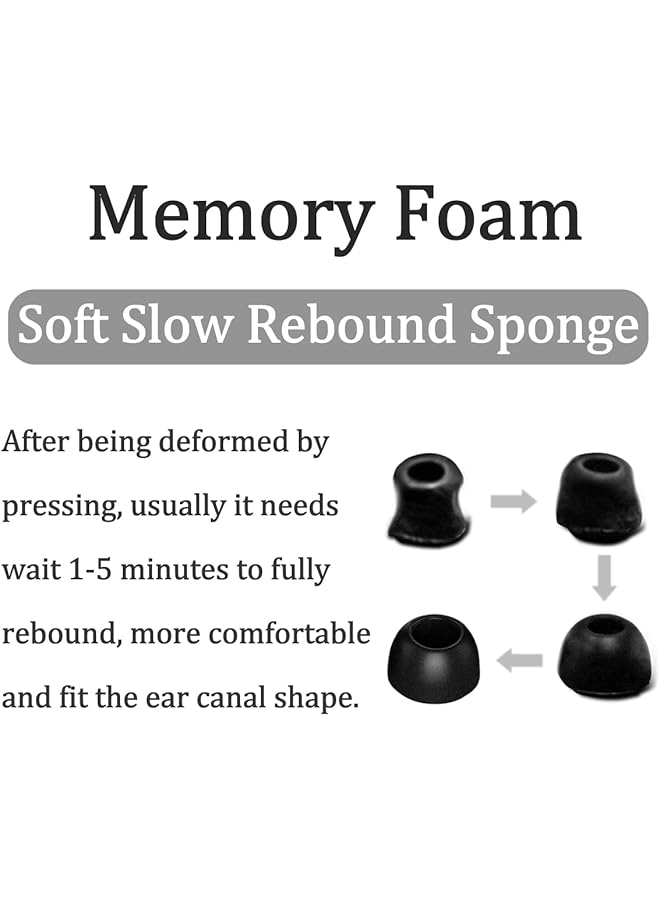 erorex Memory Foam Tips Compatible With Beats Fit Pro Studio Buds Mixed Size Replacement Noise Reduce Anti Slip Fit In Case No Silicone Pain Eartips Accessories For Fit Pro Studio Buds SML 3 White - Image 3