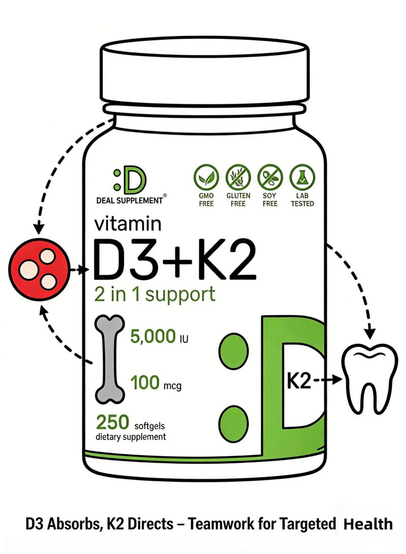 ملحق الصفقة كبسولات هلامية فيتامين د3 ك2 5000 وحدة دولية + MK7 - مركب 2 في 1 لصحة القلب والعظام والأسنان | سهل البلع | 250 كبسولة هلامية - Image 2