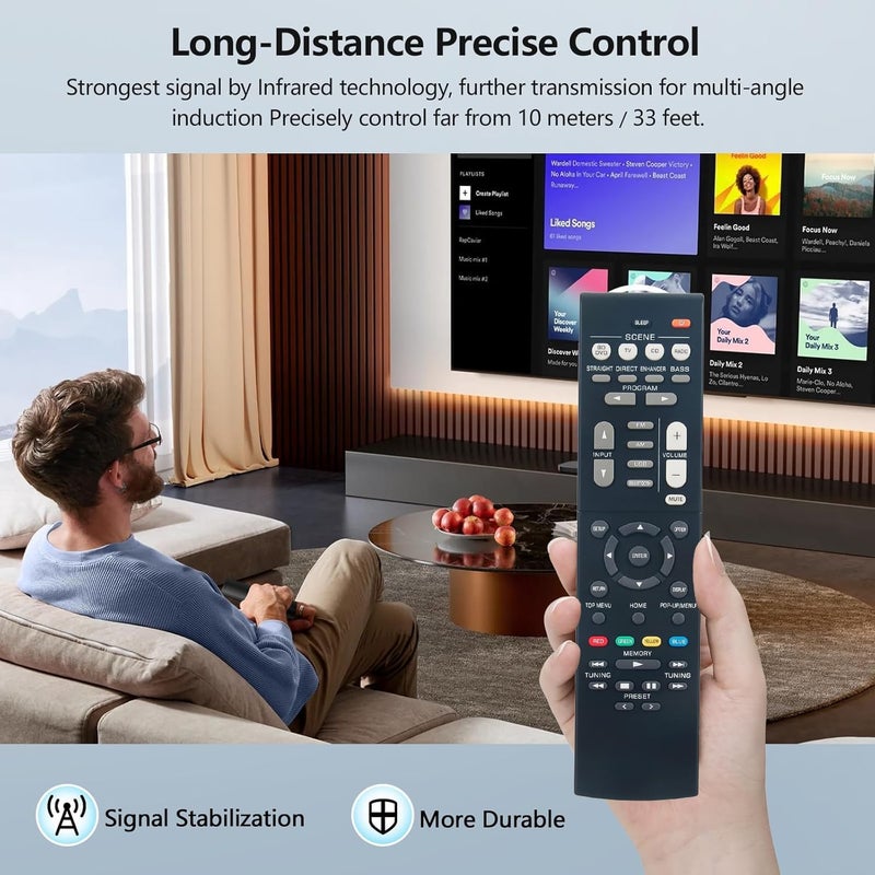LOMCA Replacement Remote Control RAV561 for Yamaha HTR-3072 RX-V385 YHT-4950UBL YHT-4950U AV Receiver - Image 3