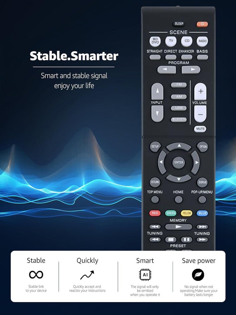 LOMCA Replacement Remote Control RAV561 for Yamaha HTR-3072 RX-V385 YHT-4950UBL YHT-4950U AV Receiver - Image 2