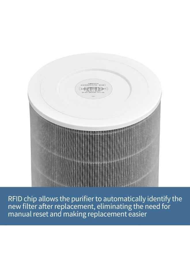 Compatible with Xiaomi Smart Air Purifier 4  Filter M16R-FLP-GL Grey - Image 4