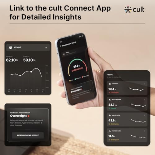 Cult Smart Scale Pro, US FDA Approved, 50+ Parameters, Body Fat Scale, BMI, 10 members, Bluetooth Weight Machine, Body Fat Analyzer, LED Display. - Image 4