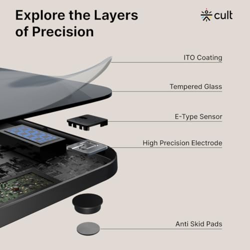 Cult Smart Scale Pro, US FDA Approved, 50+ Parameters, Body Fat Scale, BMI, 10 members, Bluetooth Weight Machine, Body Fat Analyzer, LED Display. - Image 5