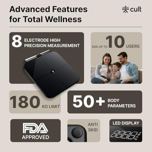 Cult Smart Scale Pro, US FDA Approved, 50+ Parameters, Body Fat Scale, BMI, 10 members, Bluetooth Weight Machine, Body Fat Analyzer, LED Display. - Image 2