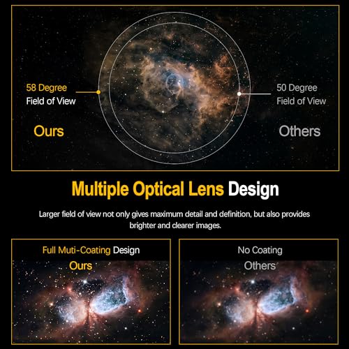 Astromania Telescope Eyepiece 4mm, Wide Angle 58 Degree Apparent Field Planetary Eyepiece for 1.25 inch Astronomy Telescope & Filter, Fully Multi-Coated Telescope Accessory for Planetary Observation - Image 3