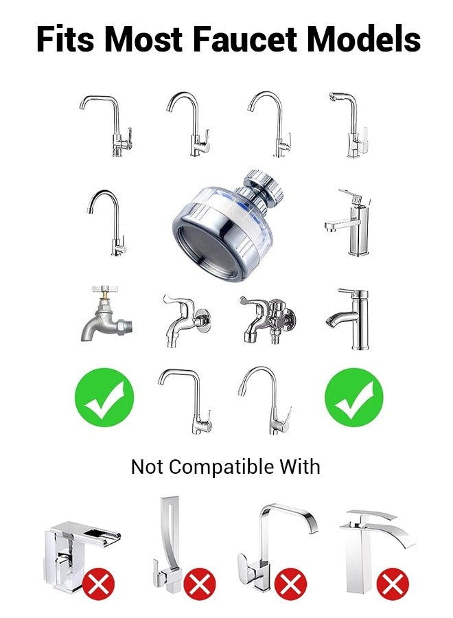 Kitchen Sink Faucet Splash Guard | 360° Rotating Spray Head (3 Pack) + 6 Filter Pads | Easy Installation | Water-Saving Pressure Boost Design - Image 2