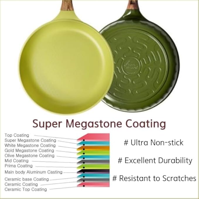 Unity Four Seasons Olive Green Wood Fry Pan 26Cm Suitable For Induction  All Stoves Ultra NonStick With Added Durability 100 Safe Pfoa Free Super Megastone Coating Made In Korea - Image 4