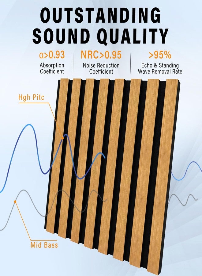 Geelin 8 Pcs 3D Wood Wall Panels Peel and Stick Self Adhesive Wood Slat Acoustic Textured Panel for Interior Wall Paneling Decor and Ceilings Soundproof 3D Fluted 11.8" x 12.6"(Brown) - Image 3