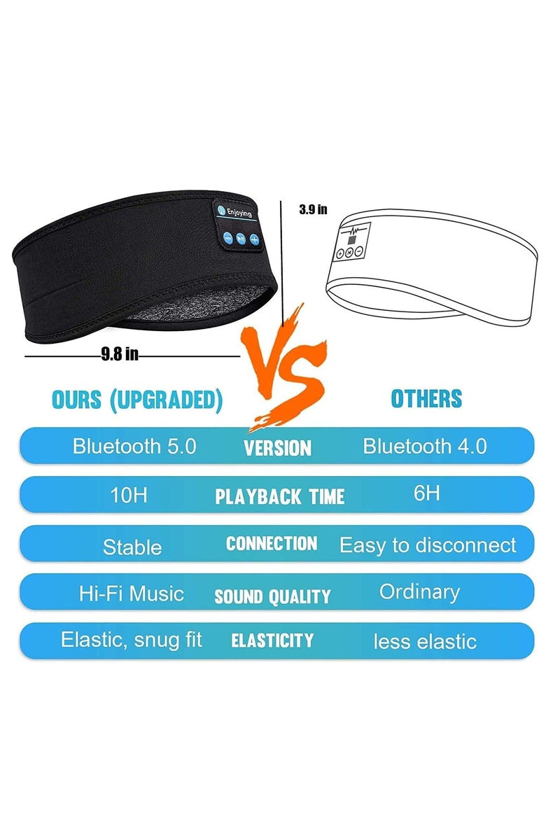 Flushrenic Headphones Bluetooth,  Soft Wireless Music Sport Headbands,  Training Headband，Long Time Play  Headsets for  Travel Running Meditating  Headphones (Grey) - Image 2