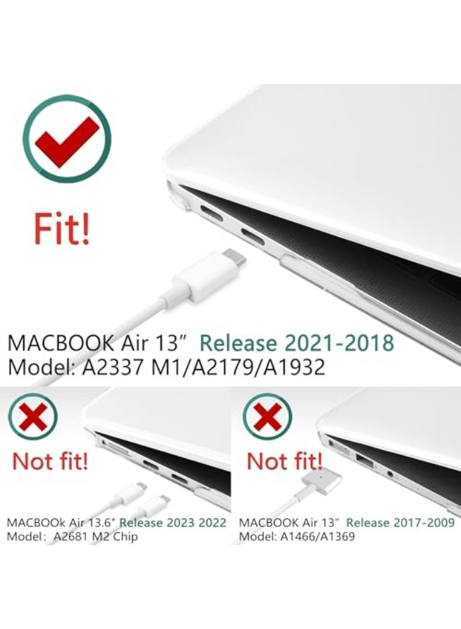 نيبمينينت غطاء متوافق مع ماك بوك إير 13 بوصة (إصدار 2021 2020 2019 2018): م1 A2337 A2179 A1932، غلاف صلب غير لامع لماك بوك إير 13 بوصة مع شاشة ريتينا ودعم لمستشعر Touch ID - Image 3