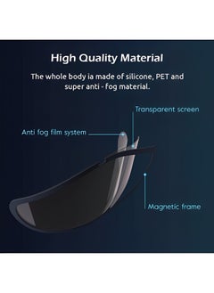 REOCLE Silicone Detachable Mask Reusable Wearable Air Purifiers Mask with Adjustable Band & Active Carbon Filters & Integrated Technology for Men Women  - Image 3