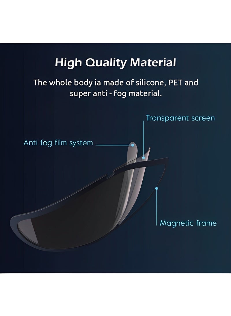 Silicone Detachable Mask Reusable Wearable Air Purifiers Mask with Adjustable Band & Active Carbon Filters & Integrated Technology for Men Women