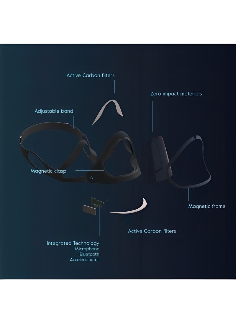Silicone Detachable Mask Reusable Wearable Air Purifiers Mask with Adjustable Band & Active Carbon Filters & Integrated Technology for Men Women