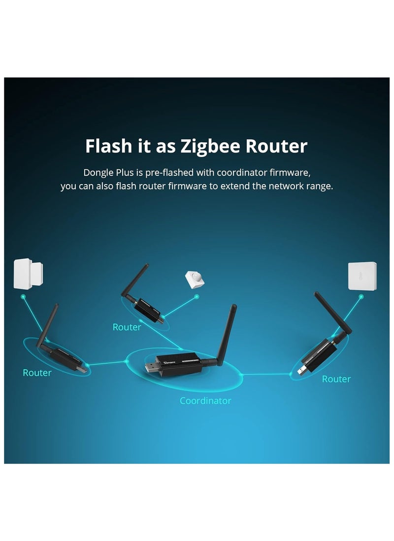 SYOSI - Zigbee 3.0 USB Dongle Plus-E Gateway, Universal Zigbee USB Gateway with Antenna for Home Assistant, Open HAB, Zigbee 2MQTT etc, Wireless Zigbee 3.0 USB Adapter, ZBDongle-E, EFR32MG2 - Image 1