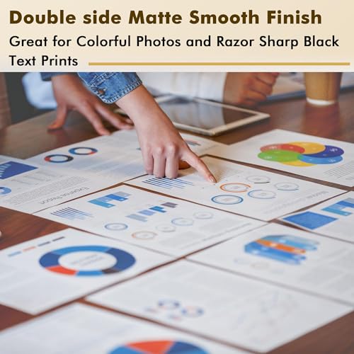 KOALA PAPER Koala Photo Paper Double-side Matte 8.5X11 Inches Compatible with Inkjet Printer 48LB Presentation Paper 100 Sheets - Image 4