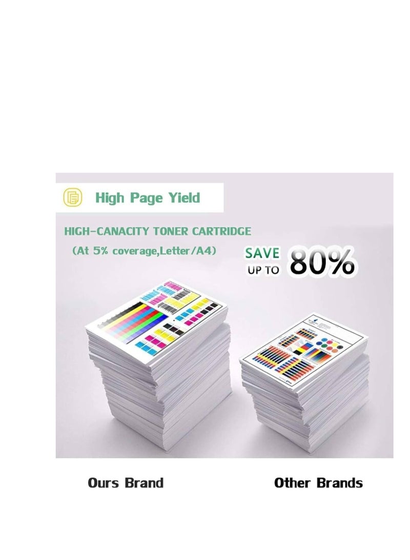 Terabyte TN-279 Compatible Toner Cartridge For Brother HL-L3280CDW, DCP-L3520CDW, DCP-L3560CDW, MFC-L3720CDW, MFC-L3760CDW (Cyan) - Image 5
