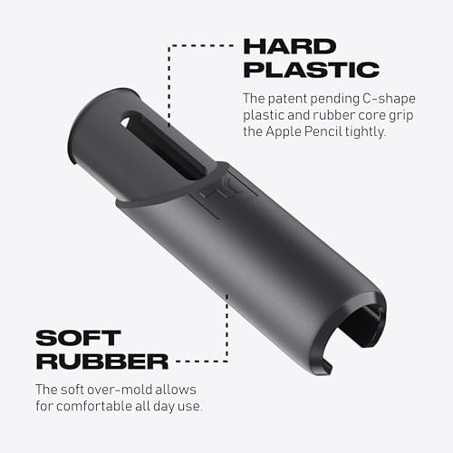 FUSE Apple Pencil Grip - Compatible with Apple Pencil Pro and Gen 2 Stylus for Procreate Drawing, Writing - Designed for Magnetic Charging and Double Tap Sensor (Frost White, Draft Blue) - Image 5