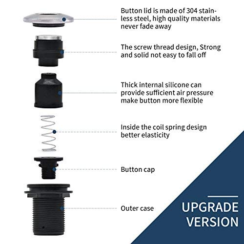 Etoolcity Garbage Disposal Air Switch Kit Sink Top Waste Disposal Stainless Steel On/Off Air Button Food and Waste Disposals Part by Etoolcity - Image 2