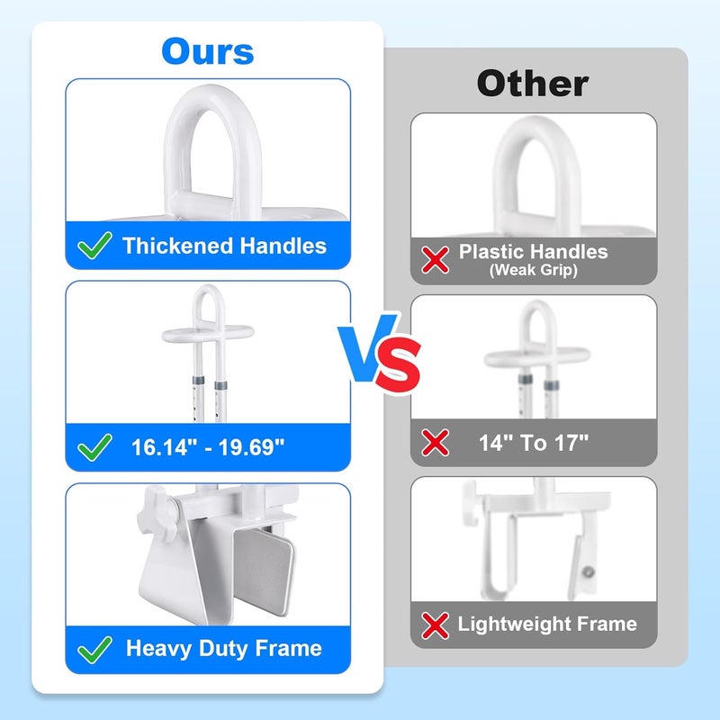 YaoFaFa Bathtub Safety Rail – Shower Grab Bar Handle for Seniors & Elderly – Non-Slip Bath Handles for Tub, Fits 3.15"-6.69" Walls, 300lbs Support – Sturdy Safety Bar for Disabled & Mobility Aid - Image 5
