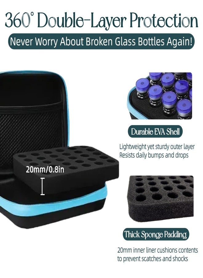 lyvantha Peptide Vial Case for Fridge, 30 Slots Insulin Fridge Holder Storage Case–Fits 1-3ml Vials for Peptide, Insulin and GLP-1 Storage, Black and Blue Zipper - Image 2